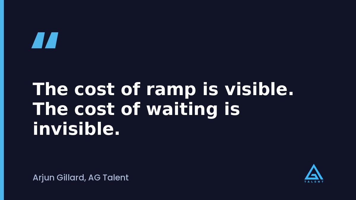 Pull quote reading, the cost of ramp is visible, the cost of waiting is invisible